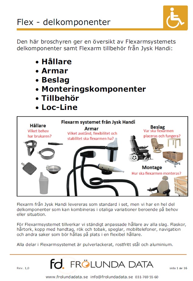 Delkomponenter till Flexsystemet